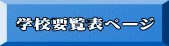 学校要覧表ページ