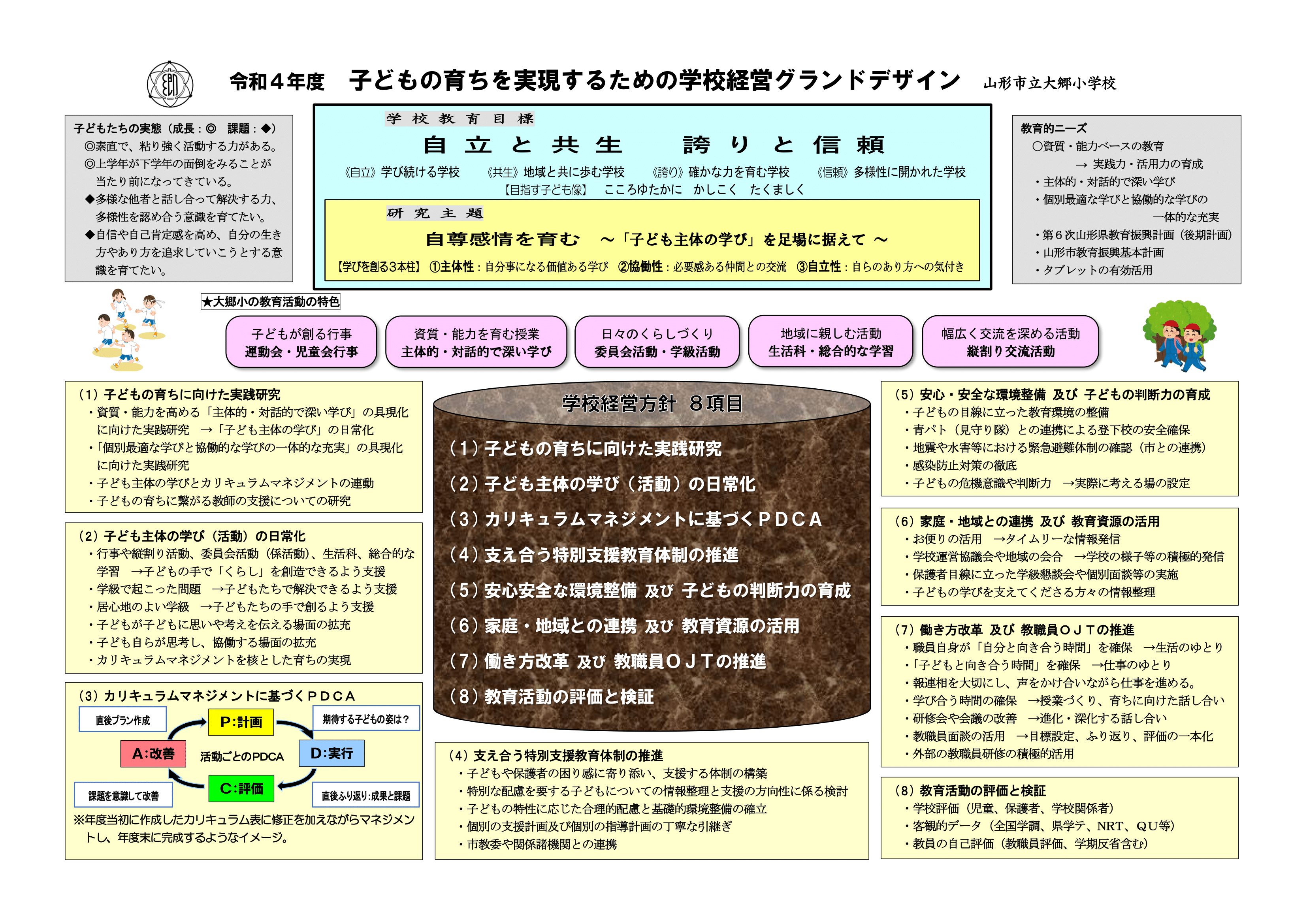 学校経営方針